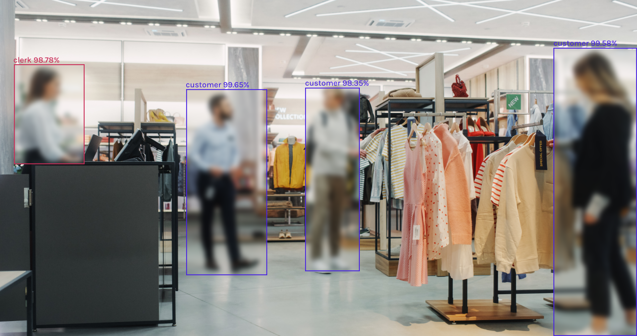 客流分析统计系统方案：AI视觉算法助力门店精细化运营