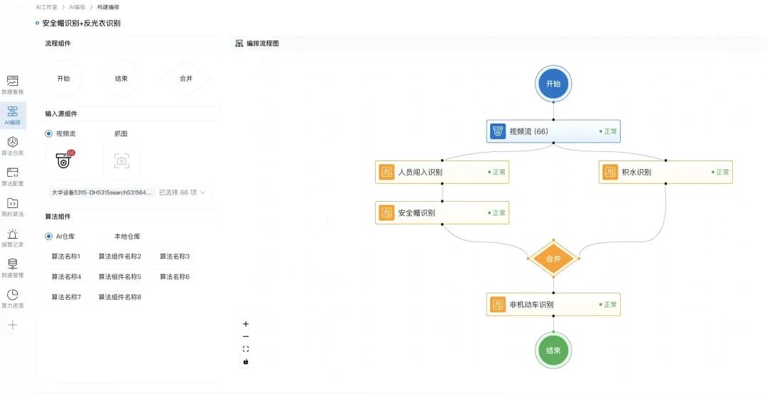 业务流程零代码快速编排