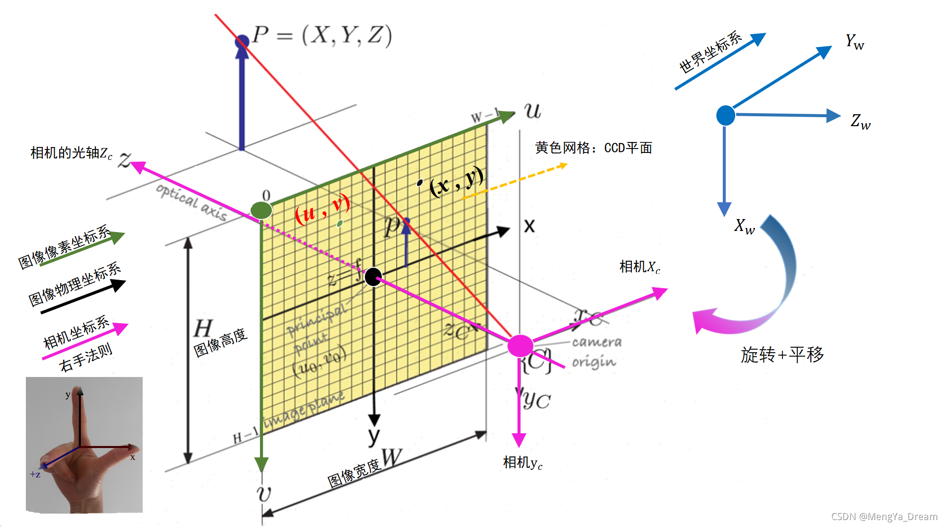9bda7658-7cce-4415-9e93-0c407aa2f004.png