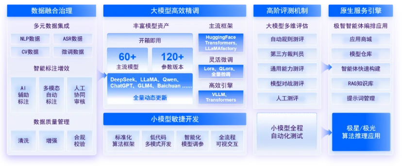 1765438805474627.png image.png